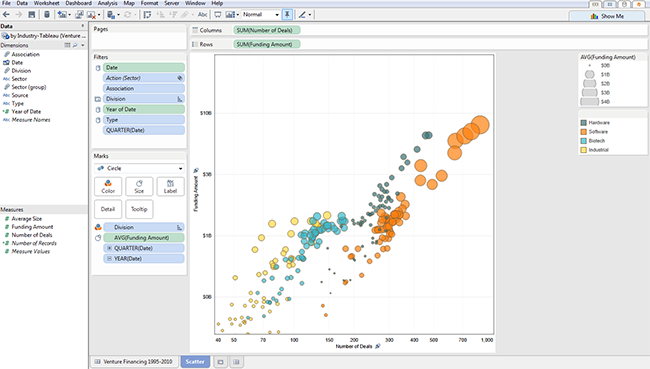 Can You Download Tableau On Mac